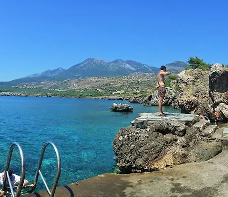 Anna Maria Lejlighed